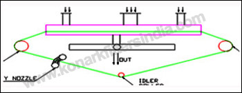 kobelt-pro-ll